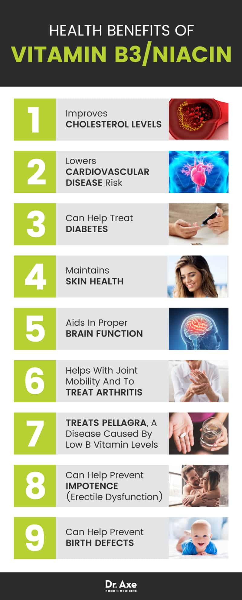 Niacin side effects - Dr. Axe