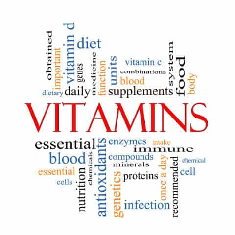 vitamins word cloud