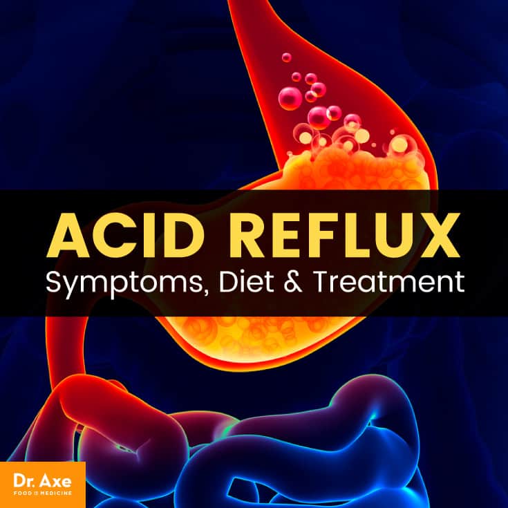 Acid Reflux Symptoms, Diet &amp; Treatment - Dr. Axe