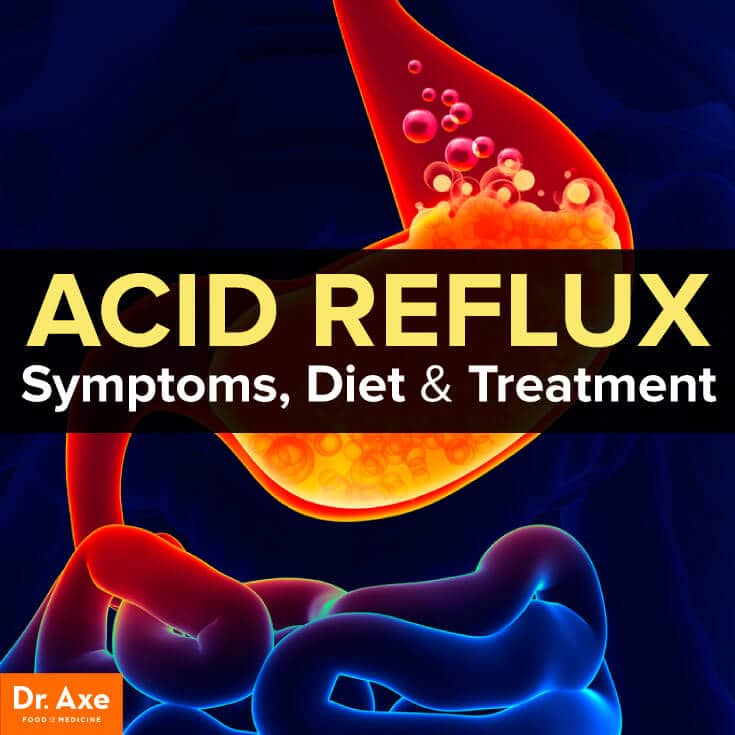 Acid Reflux Symptoms, Diet &amp; Treatment - Dr. Axe