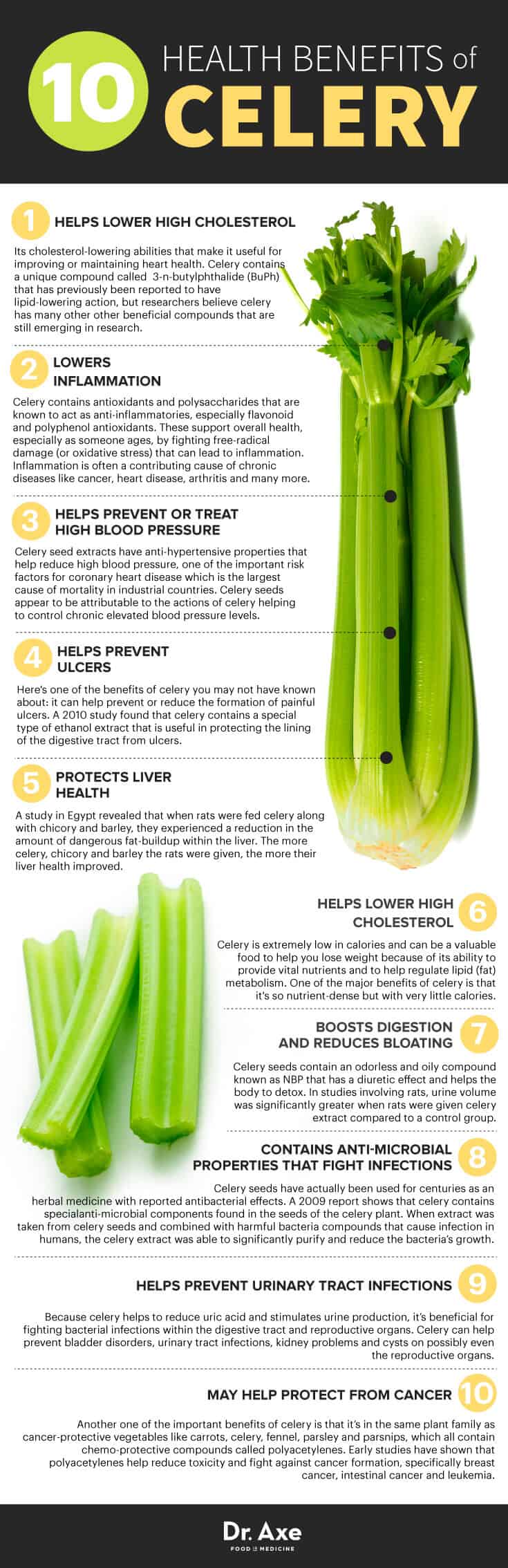 Nutrition Simply Healthy Happy 