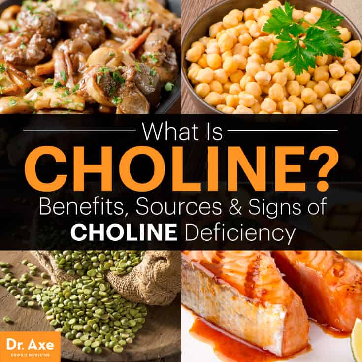 What is choline?