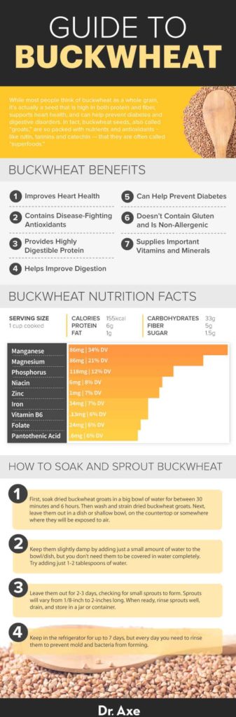 Buckwheat Nutrition, Benefits, Recipes and Side Effects - Dr. Axe