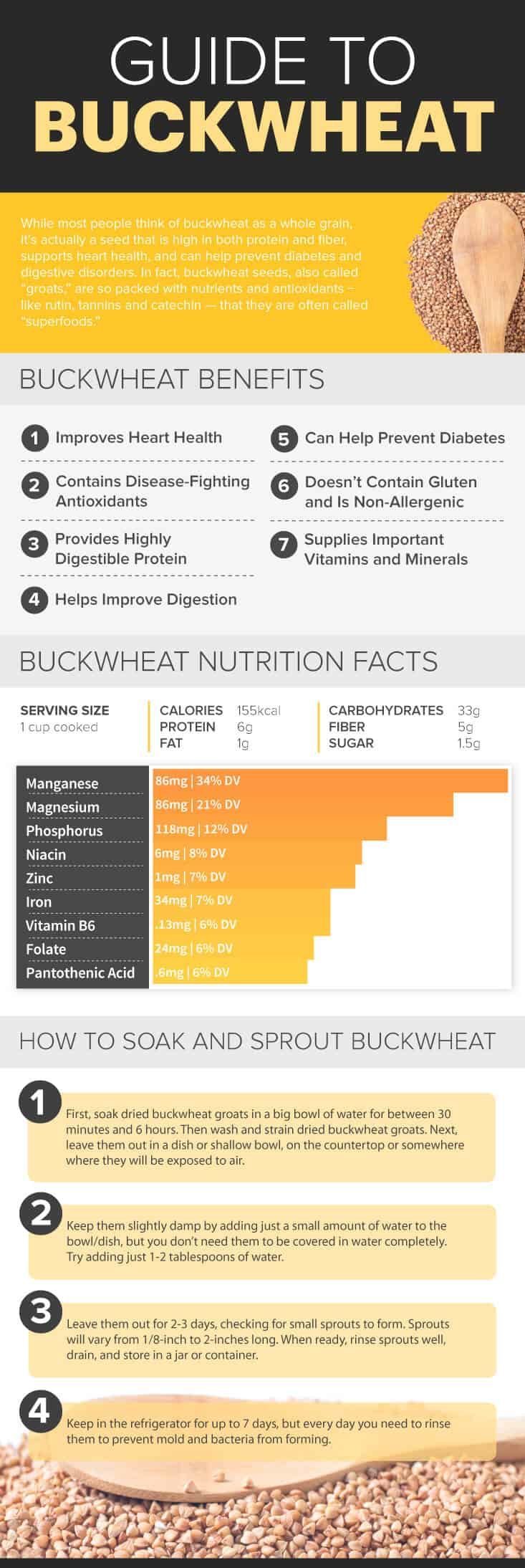 The Benefit of Buckwheat – Takaokaya