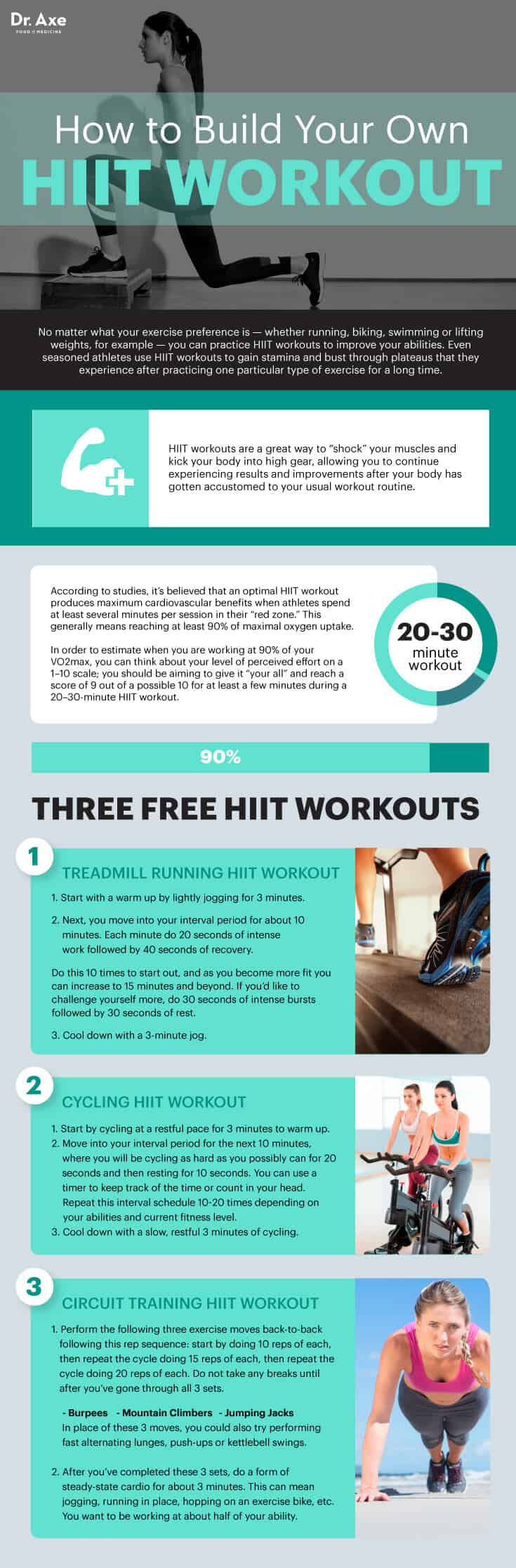 How to do a HIIT workout