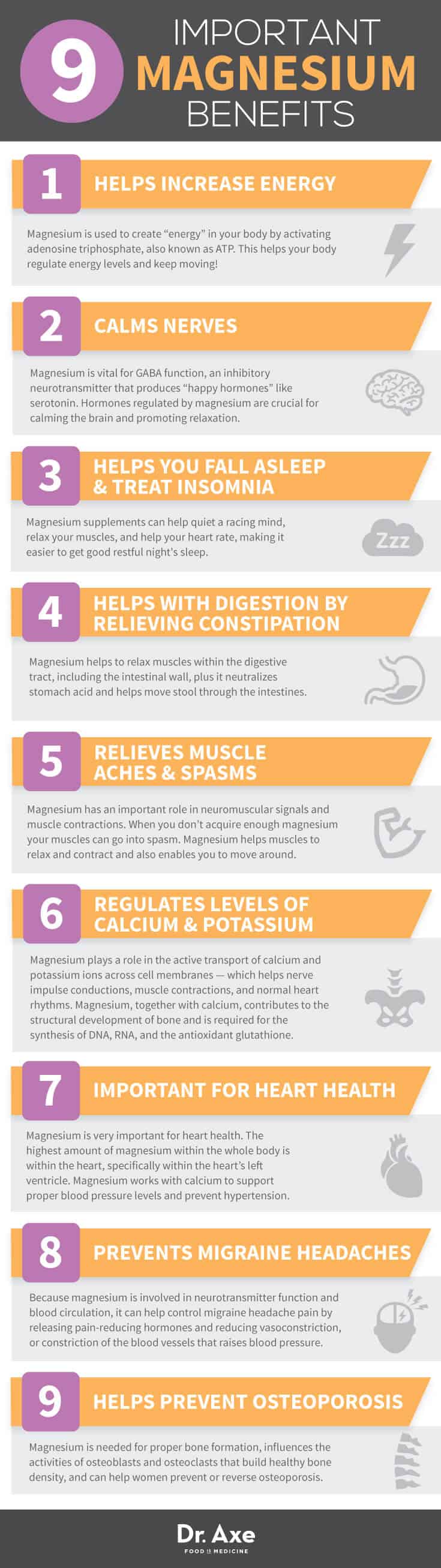 Magnesium Benefits