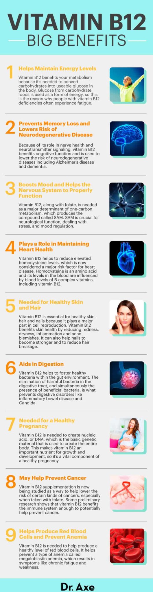 Vitamin B12 Benefits, Deficiency, Foods and Supplements Dr. Axe