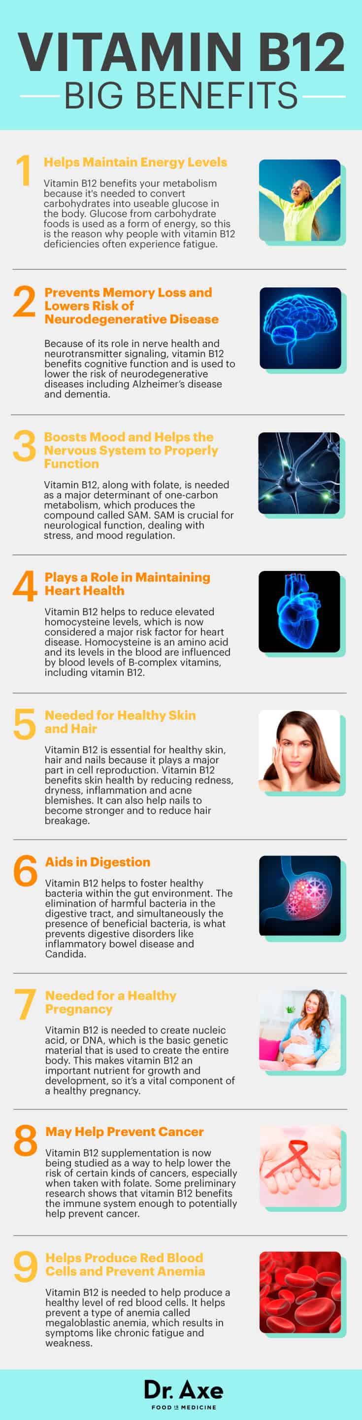 Vitamin B12 Benefits And Deficiency Symptoms Dr Axe