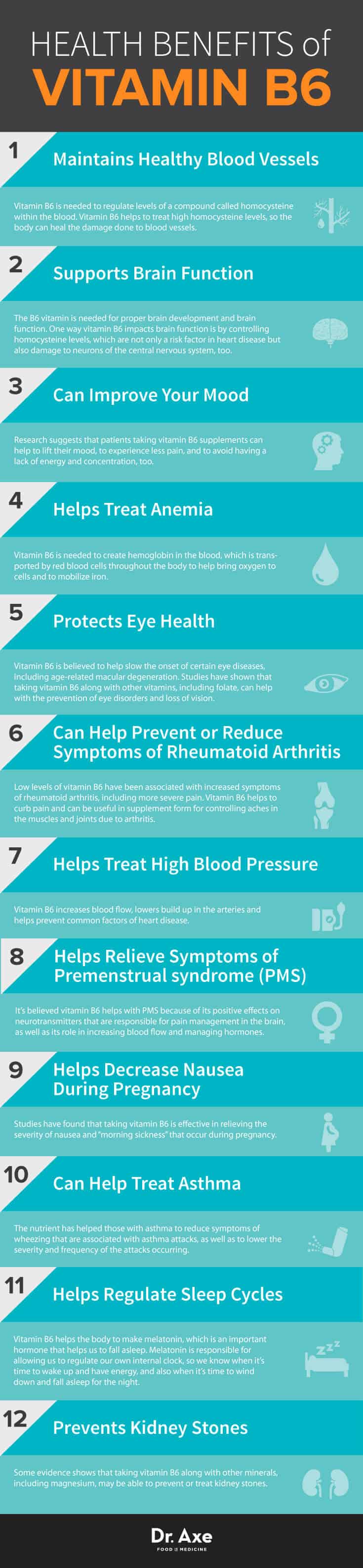 Vitamin B6 Deficiency Sources And Health Benefits Dr Axe