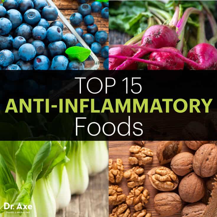 Inflammation Free Diet Food List