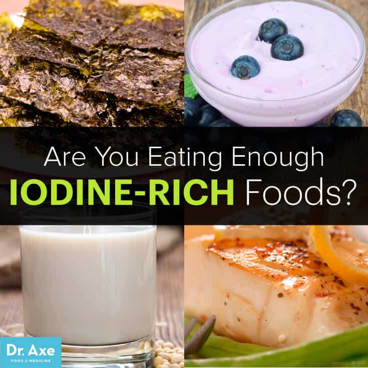 what foods can iodine be found in