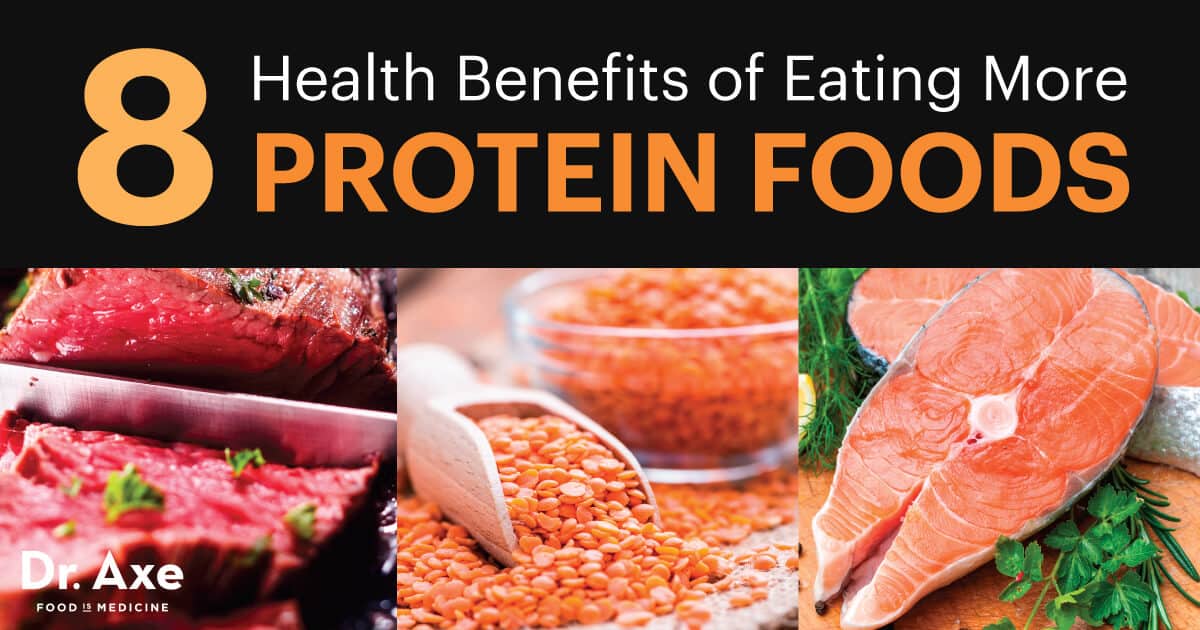 8 Health Benefits of Eating More Protein Foods - Dr. Axe