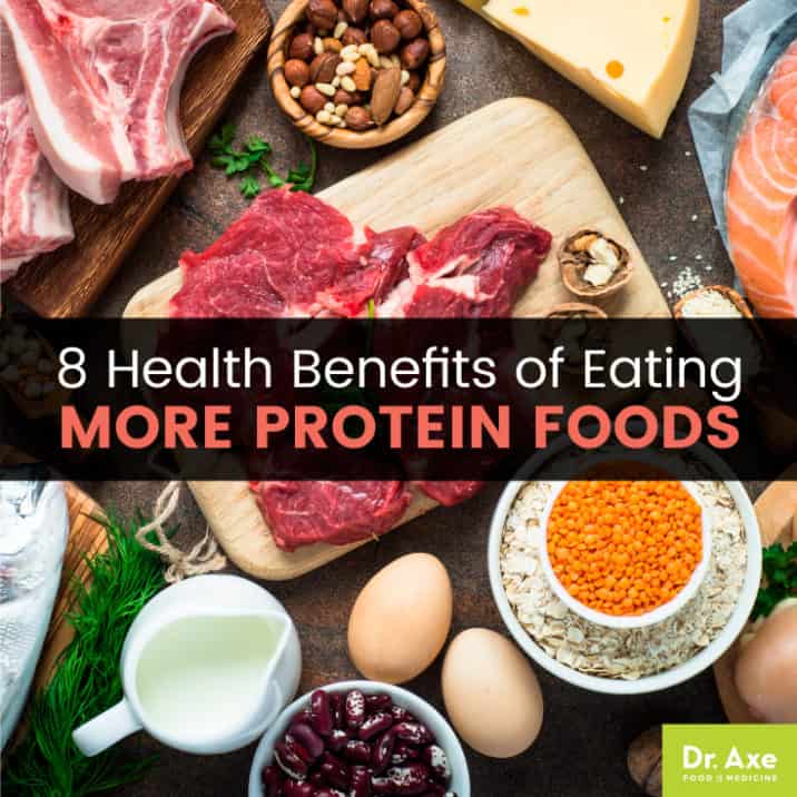 Protein Foods: 8 Health Benefits of Foods High in Protein ~ make better ...