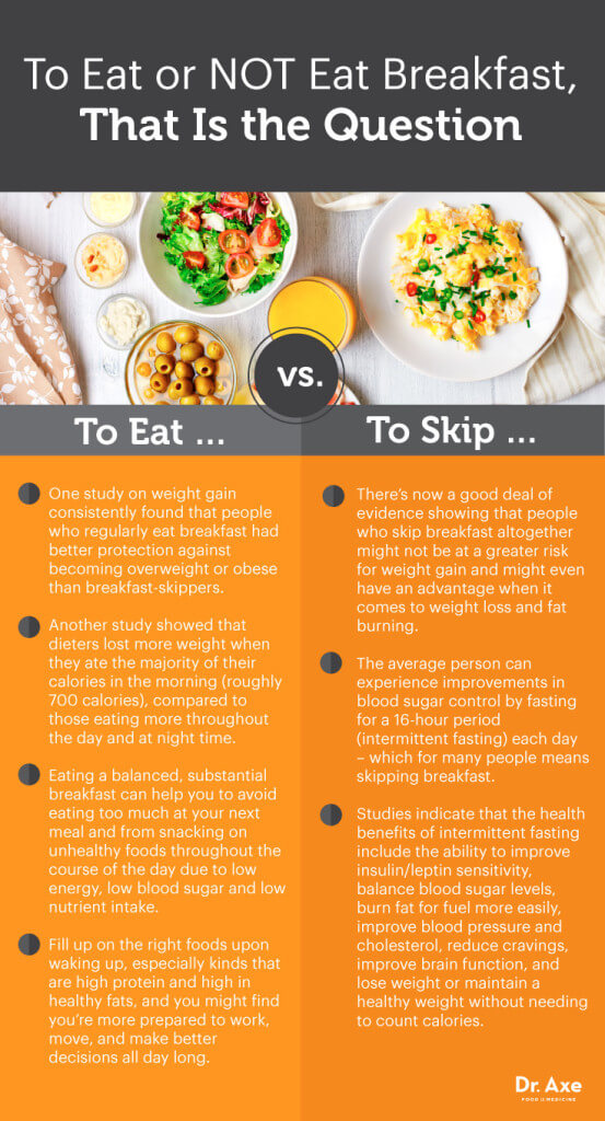 Dieting Skipping Meals - choicetoday