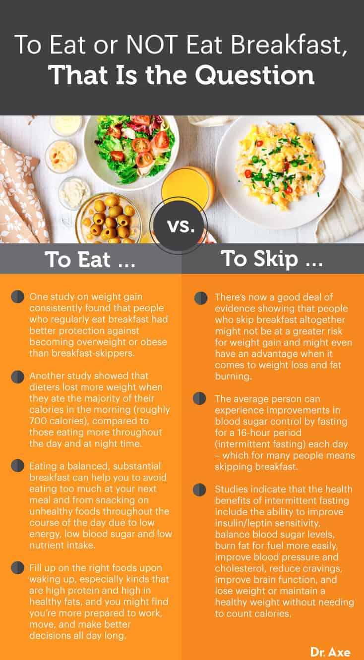 Breakfast skipping and meal planning