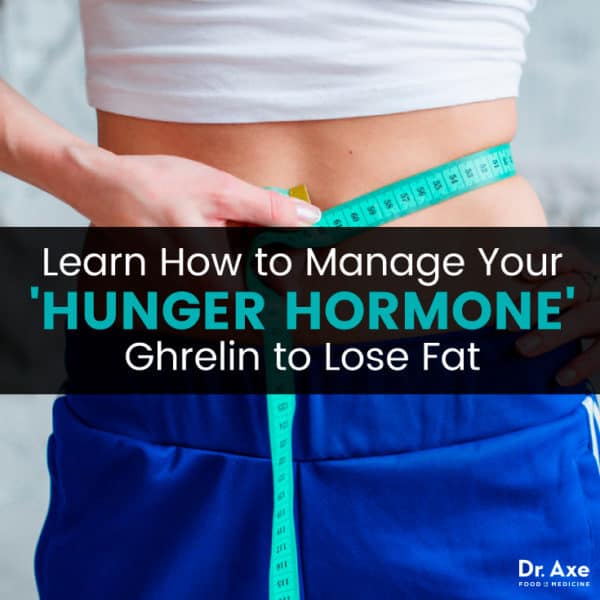 Ghrelin: How to Control This Hunger Hormone to Lose Fat - Dr. Axe