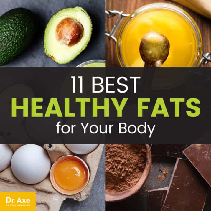 11 Best Healthy Fats For Your Body Dr Axe 7740