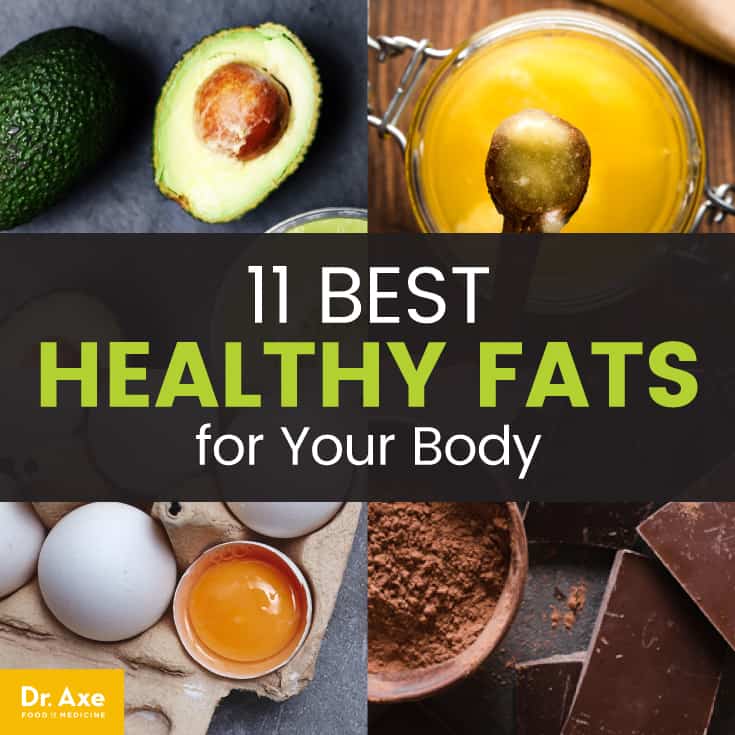 Best healthy fats - Dr. Axe 