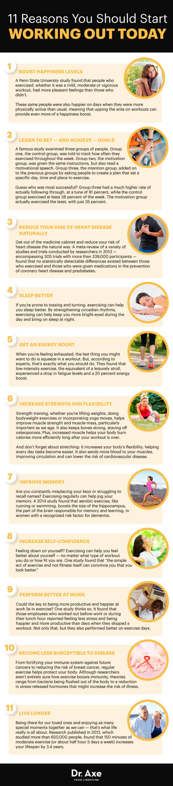 11 Benefits Of Exercise Start Working Out Today Dr Axe