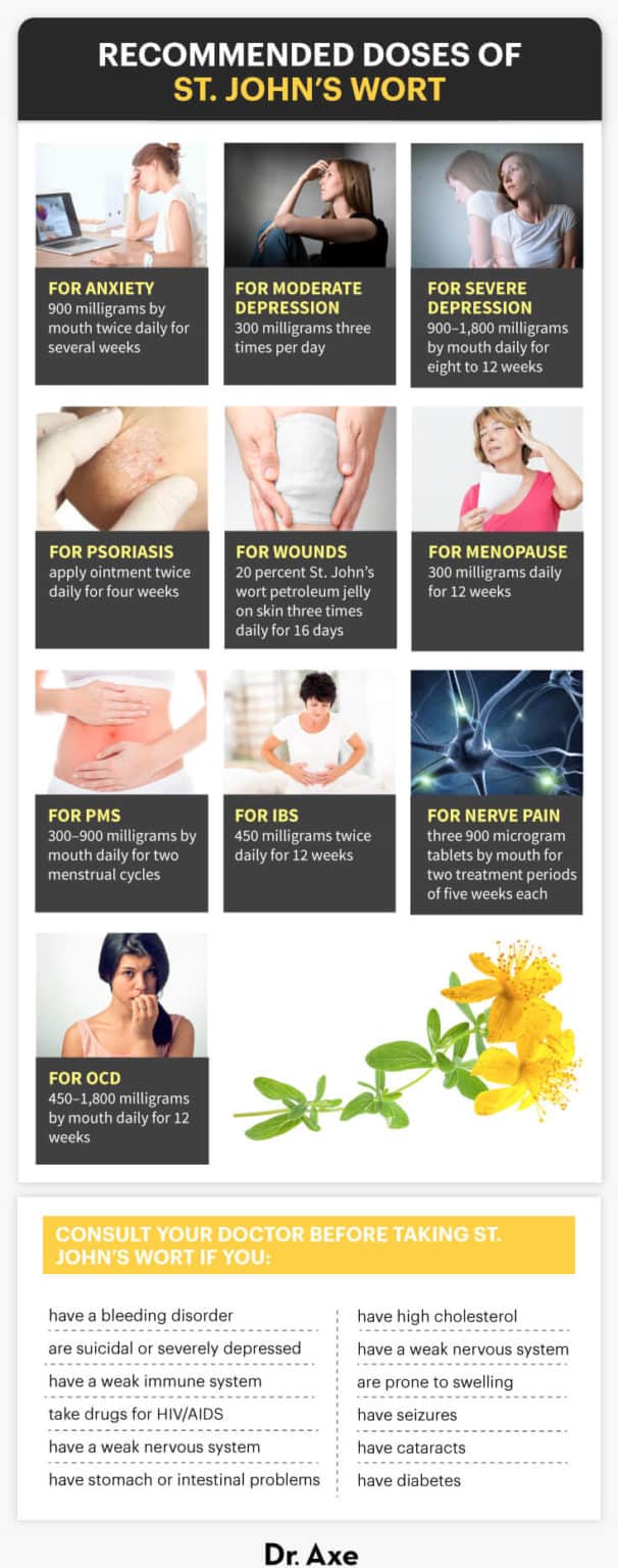 St. John's Wort Benefits, Dosage and Side Effects Dr. Axe