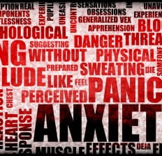 Anxiety word cloud - Dr. Axe