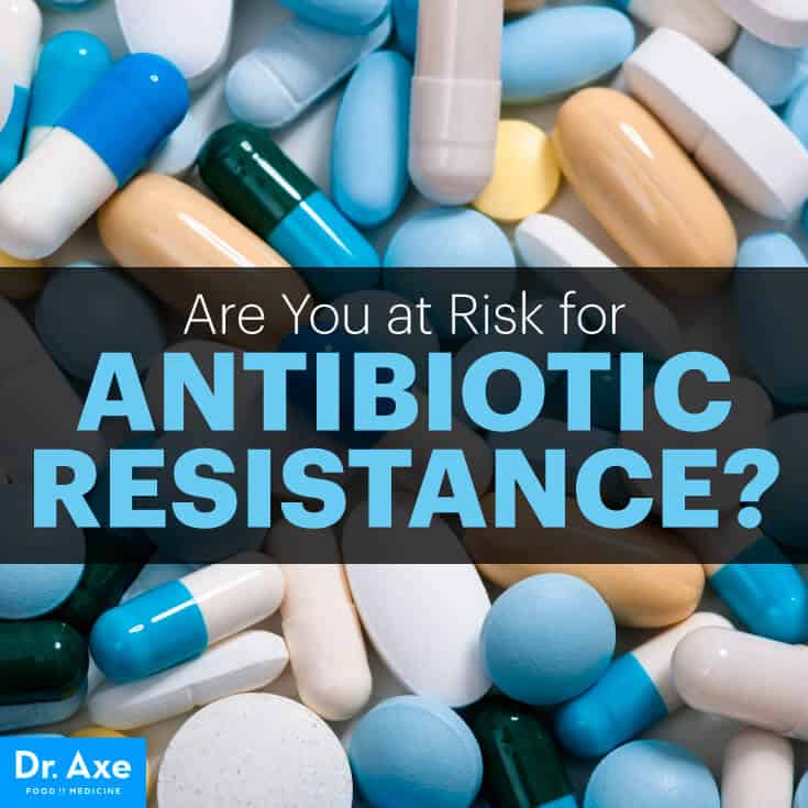 Antibiotic resistance - Dr. Axe