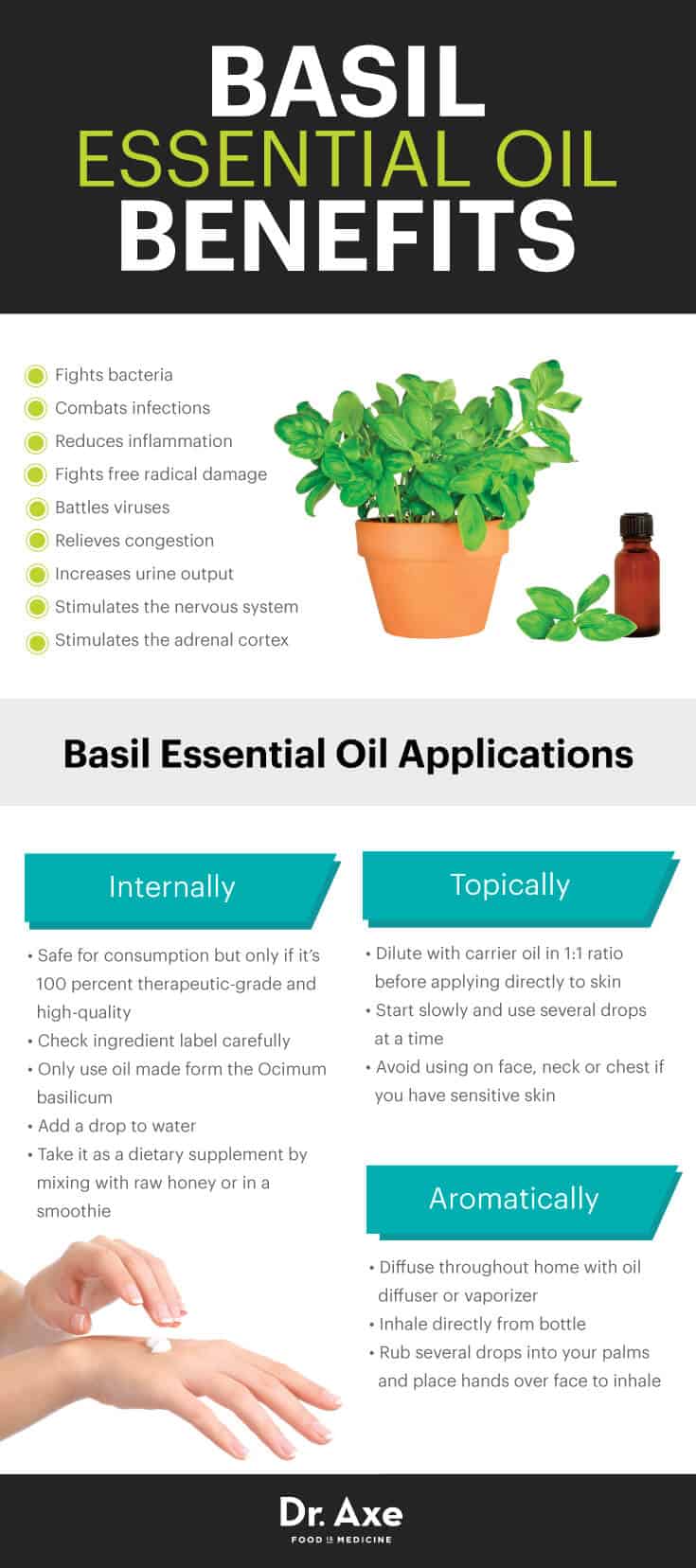 Basil essential oil benefits - Dr. Axe