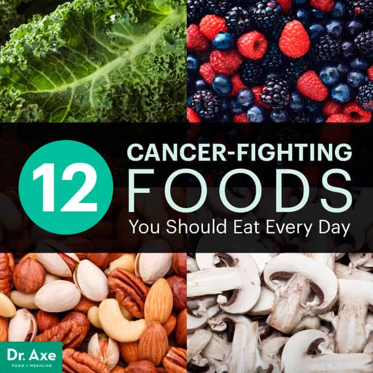 Best Cancer Diet Foods