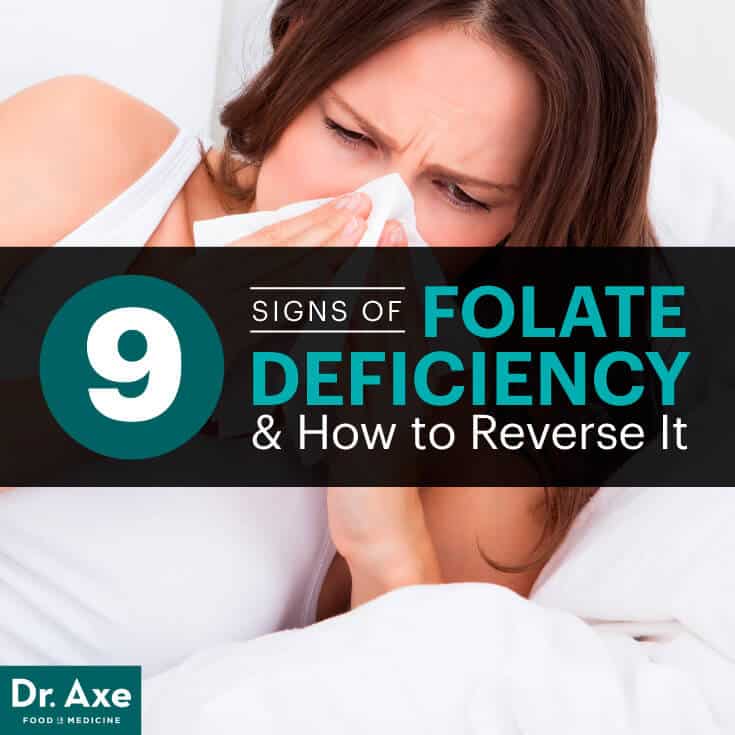 Folate deficiency - Dr. Axe