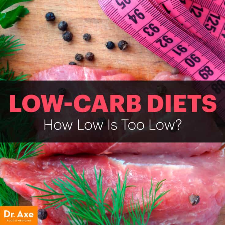 Are Low Carb Diets Bad For Athletes