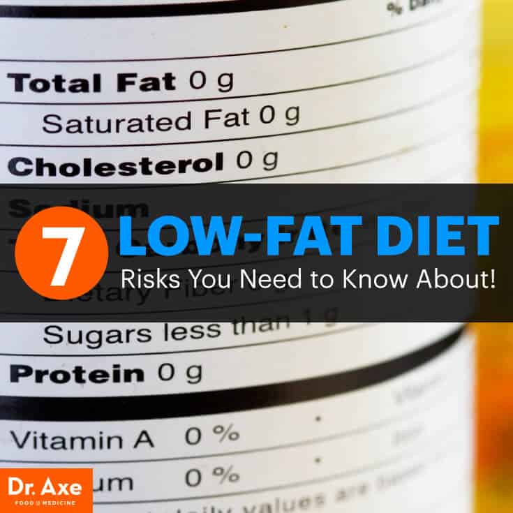 Low-fat diet risks - Dr. Axe