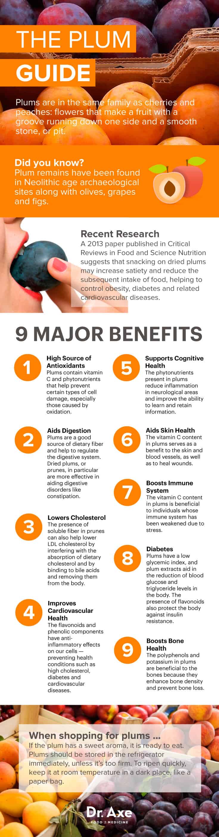 Plum benefits - Dr. Axe
