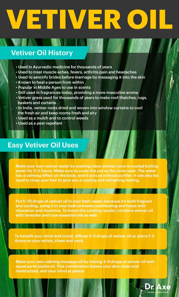 Vetiver Oil Improves ADHD Anxiety Brain Health Dr. Axe