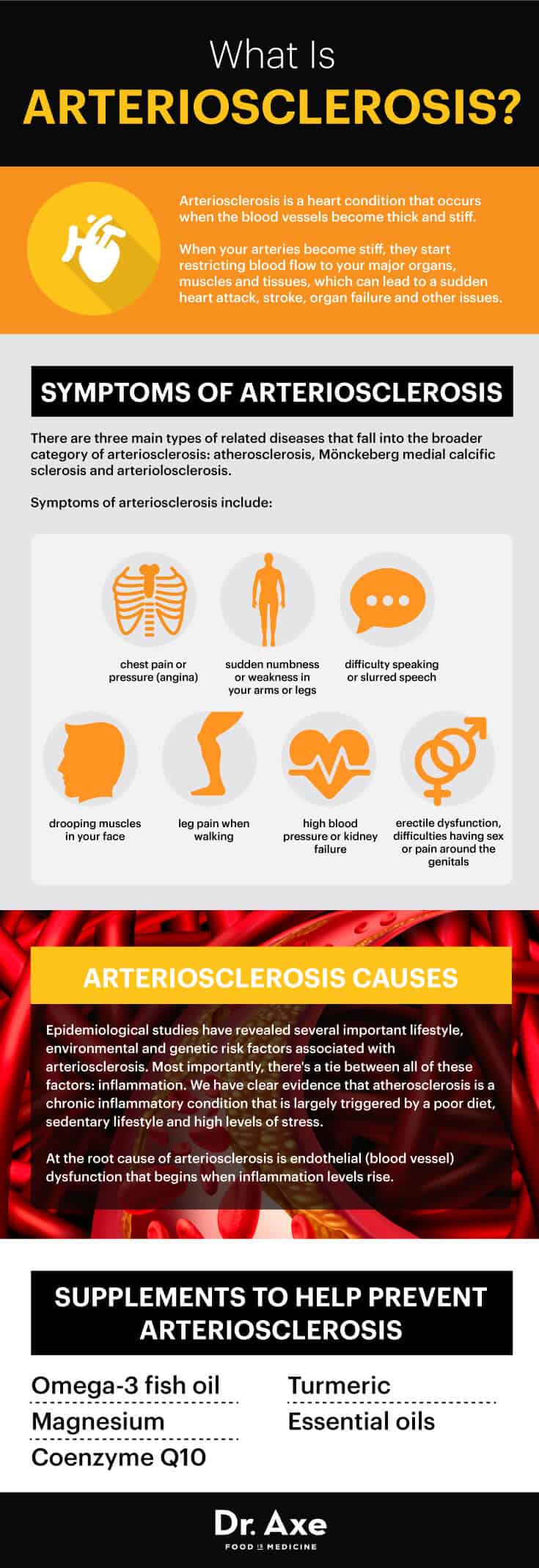 What is arteriosclerosis? - Dr. Axe