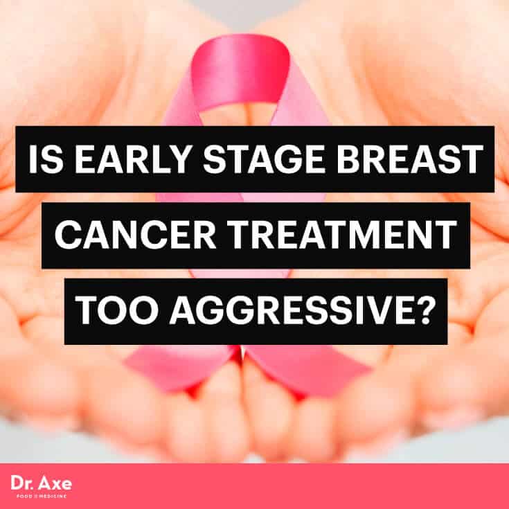 Early stage breast cancer treatment - Dr. Axe
