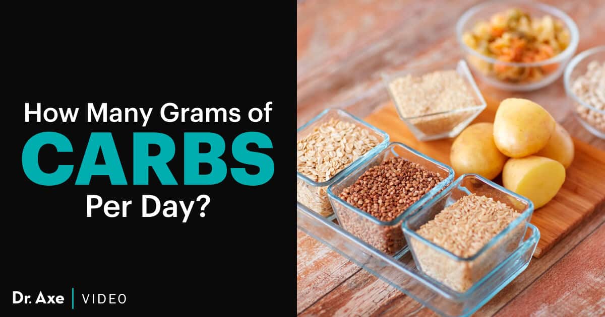 How Many Grams Of Fat Should You Have Per Day 29