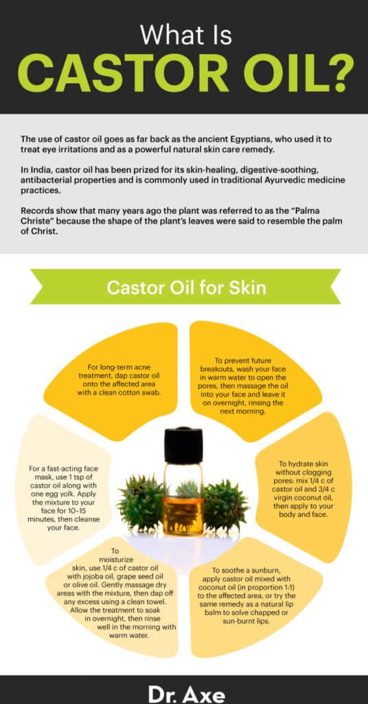Castor Oil Benefits, Uses, Dosage and Side Effects Dr. Axe Castor Oil Benefits, Uses, Dosage and Side Effects Dr. Axe