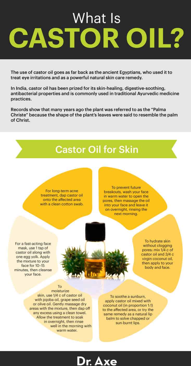 What is castor oil? - Dr. Axe