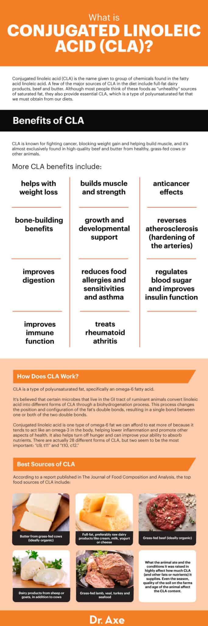 CLA (Conjugated Linoleic Acid) Benefits, Foods, Supplements Dr. Axe