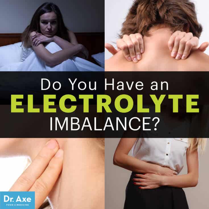 Electrolyte imbalance - Dr. Axe