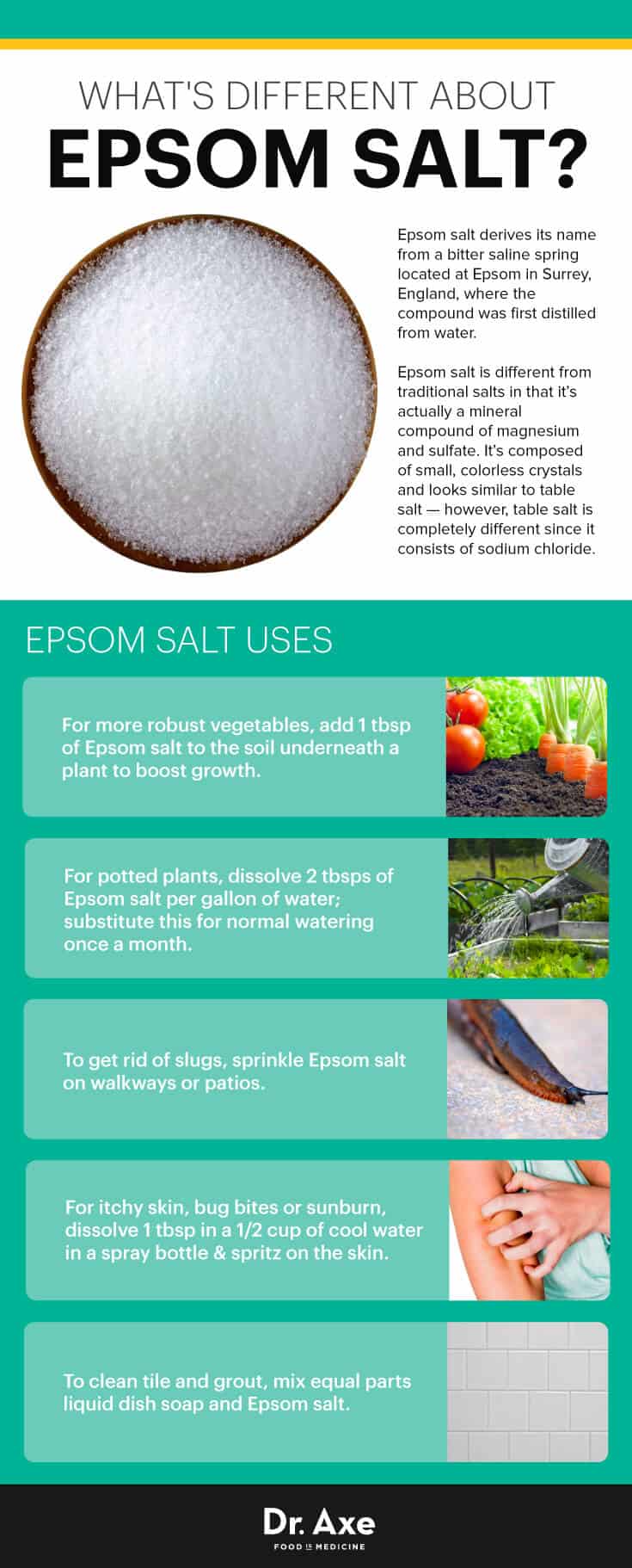 Epsom Salt The Magnesium Rich Detoxifying Pain Reliever Dr Axe pertaining to The Most Brilliant  health benefits of epsom salt with regard to Your own home