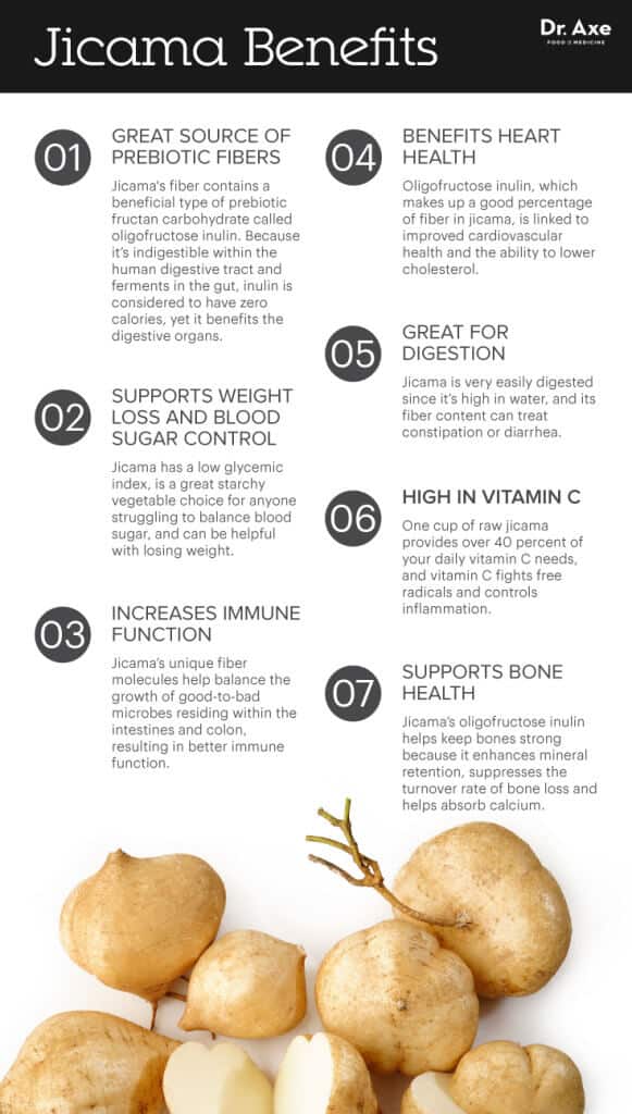 Jicama Health and Nutrition Benefits, and How to Eat Dr. Axe
