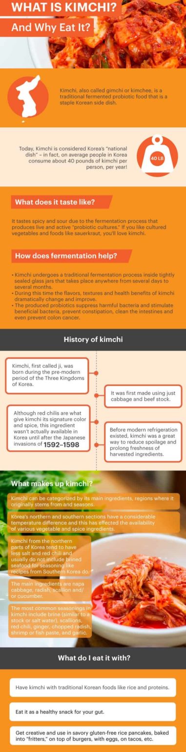 How To Make Kimchi: Benefits, Nutrition, Recipes, Side Effects - Dr. Axe