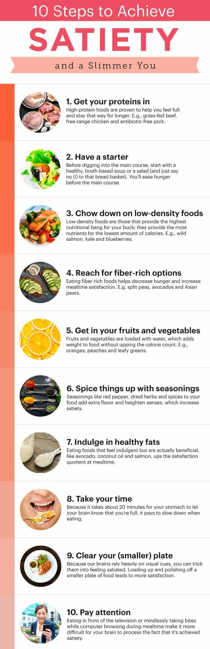 Guide to satiety - Dr. Axe