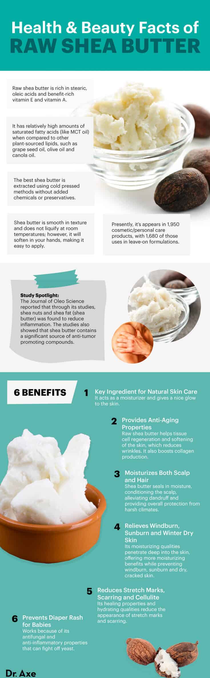 26 Shea Butter Benefits and Uses for Skin and More - Dr. Axe