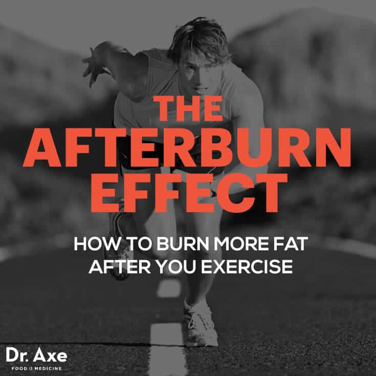 Afterburn effect - Dr. Axe