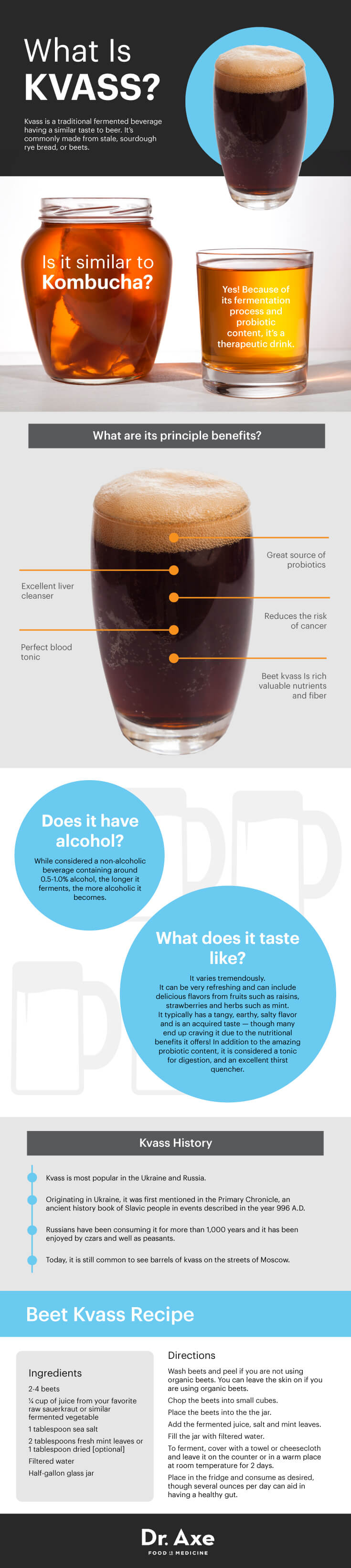 Guide to kvass - Dr. Axe