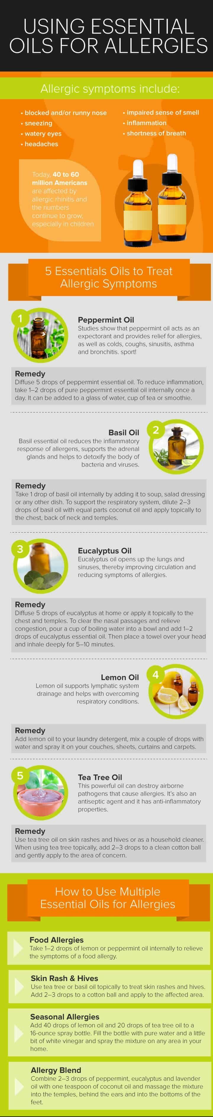 Best essential oils for allergies - Dr. Axe