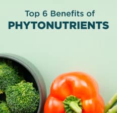 Phytonutrients - Dr. Axe