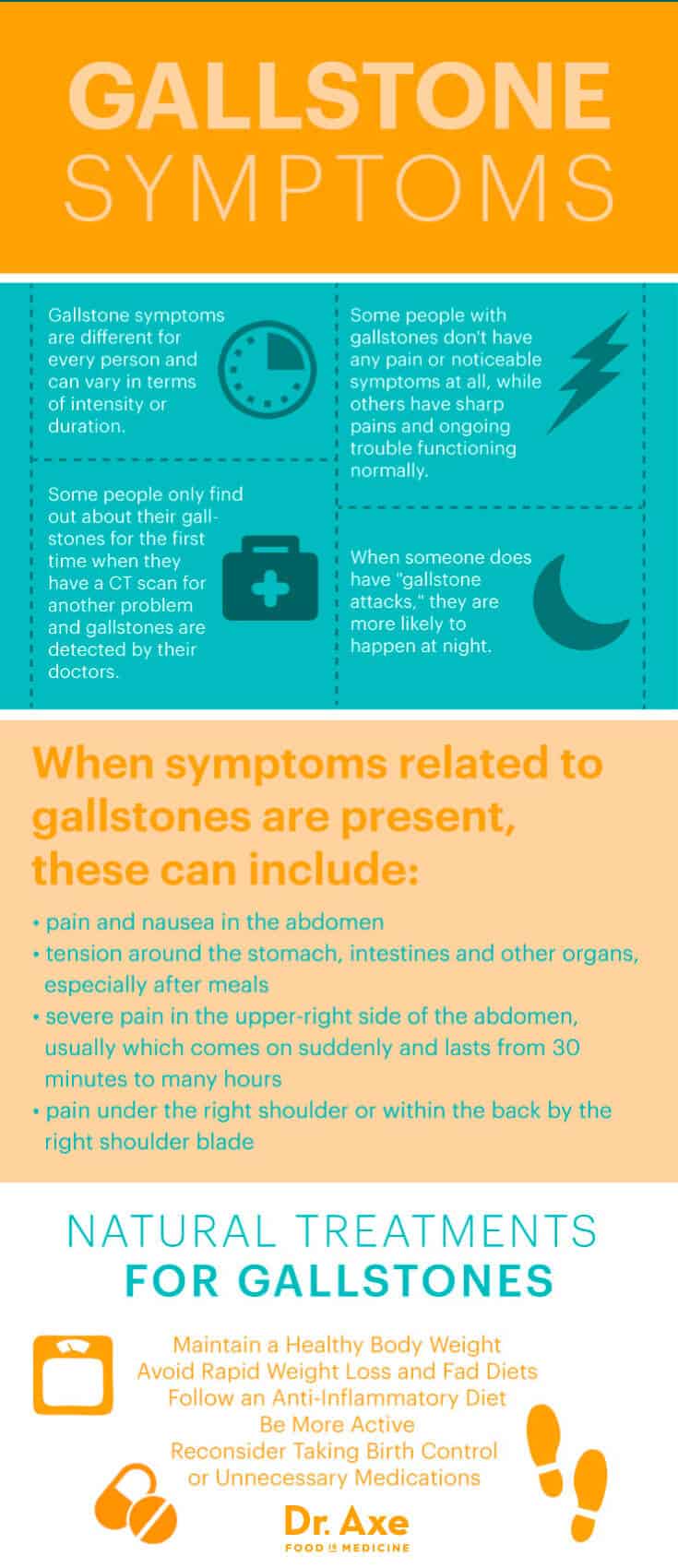 symptoms of gallstones
